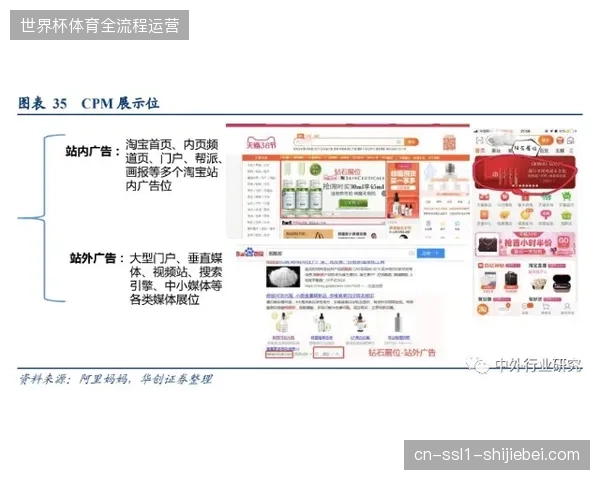 体育赛事会员运营逻辑正从流量买断向空间颗粒度管理跨越